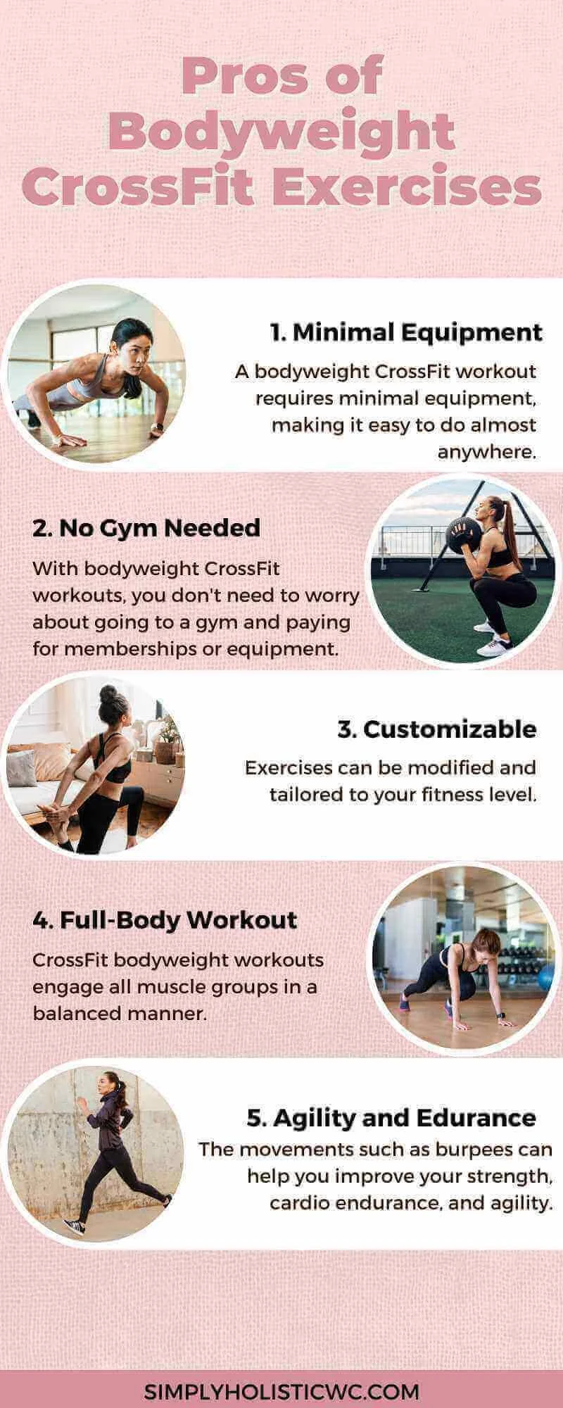 Crossfit workouts discount with minimal equipment